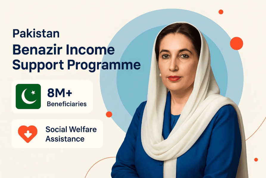 8171 CNIC Verification BISP Payment: A Complete Guide for 2025