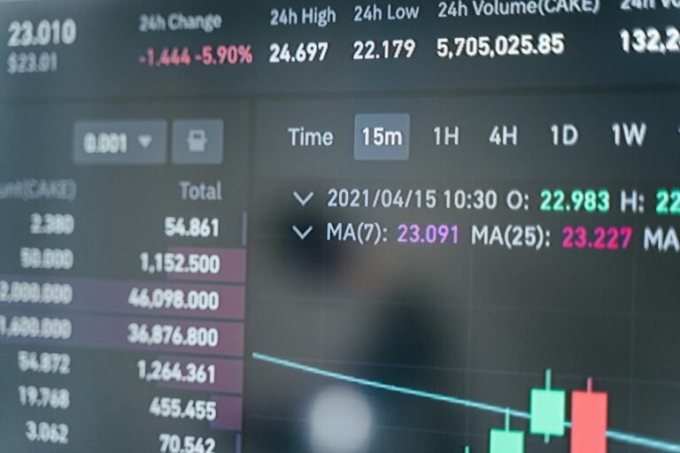 call pattern tracing analysis